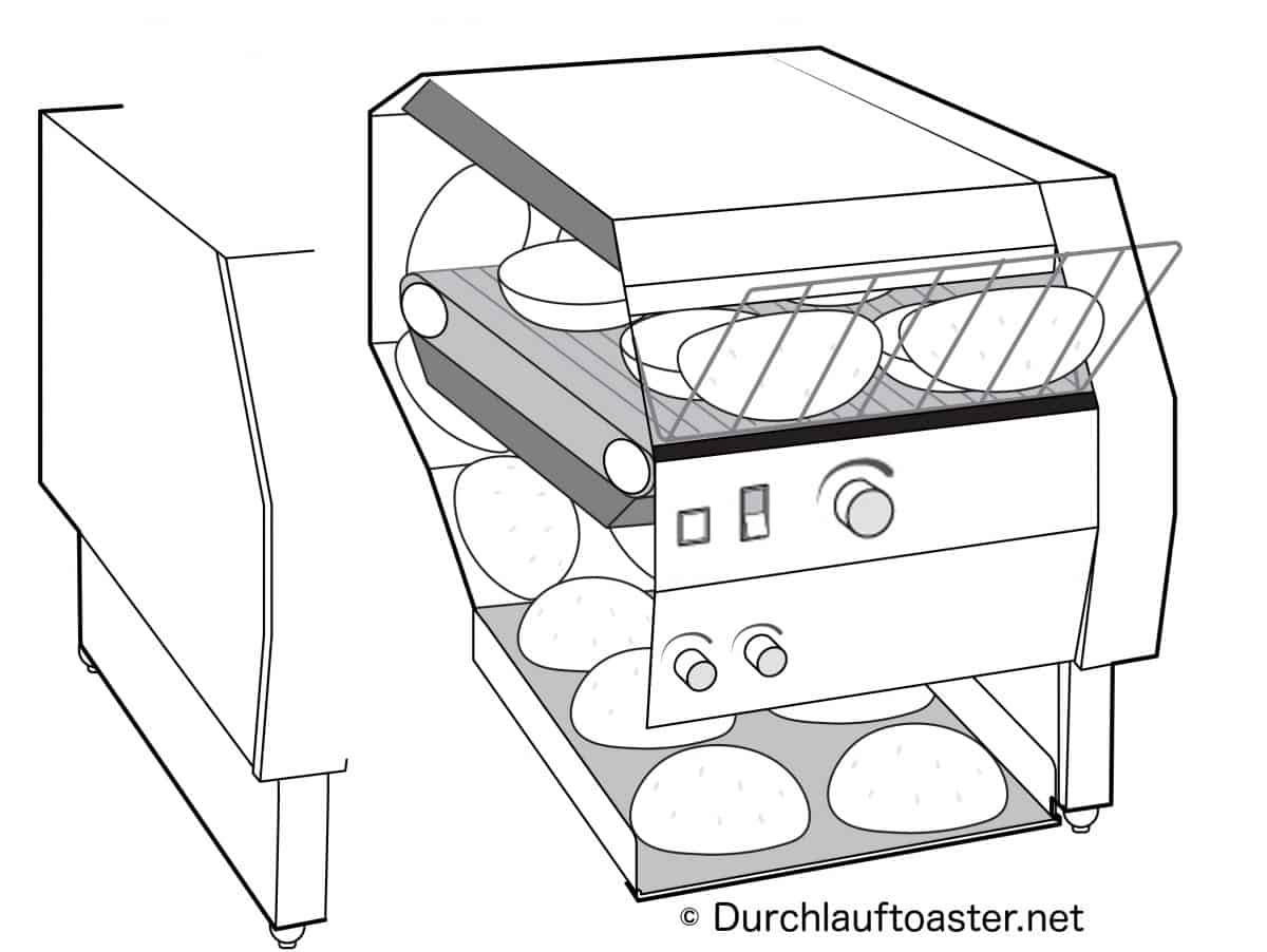 Wie funktioniert ein Durchlauftoaster? [Ratgeber]